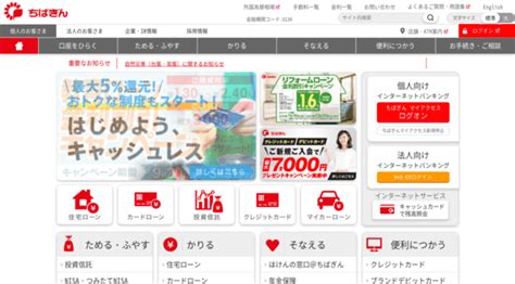 chibabank co jp.
